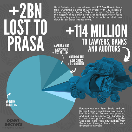 Breaking News Hawks Derail Prasa Audit In R18 Billion Corruption Probe - nhbttr3